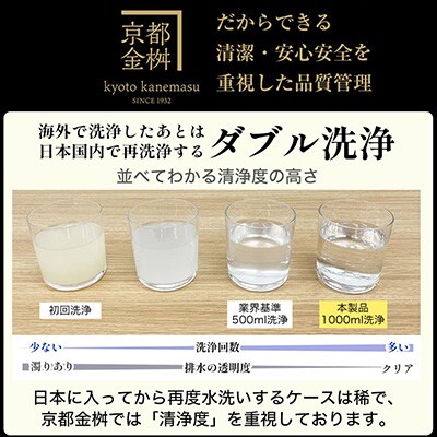 <京都金桝>羽毛 掛け布団 ハンガリーグースダウン93% DP380 シングル ブルー |アヌビス　