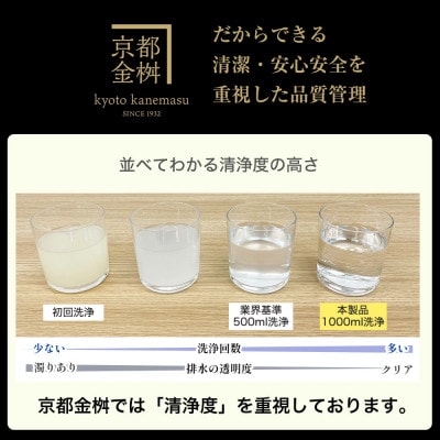 羽毛掛布団　シングル　カナダホワイトマザーグース95%　DP440　エフィットプラス　ピンク