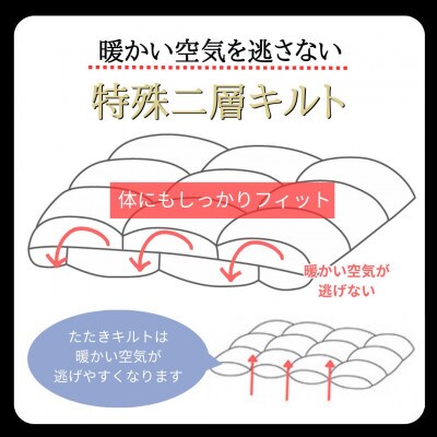 羽毛掛布団　シングル　カナダホワイトマザーグース95%　DP440　エフィットプラス　ピンク