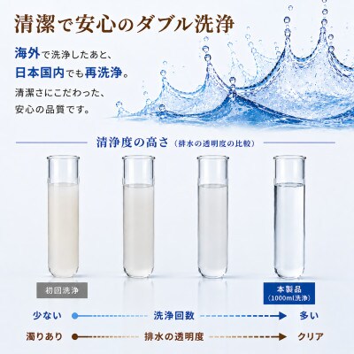 羽毛布団 シングル ピンク カナダマザーホワイトグースダウン95% DP440|エフィットプラス