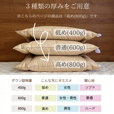 ＜京都金桝＞「ダウンの枕」詰め物800g 快適睡眠グッズ 京都亀岡産 羽毛枕