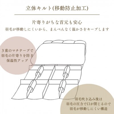 《京都金桝》アイダーダウン95% 1.4kg『セミダブル』高級 羽毛布団 |モナク