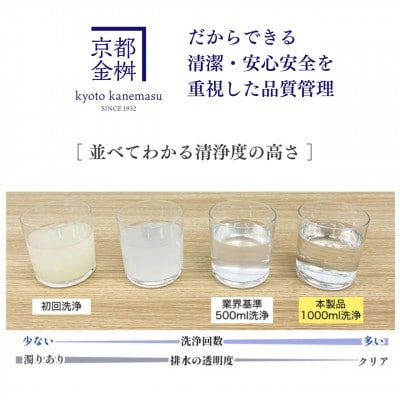 羽毛布団 本掛けLight ホワイトダックダウン85% セミダブル アイボリー フレール