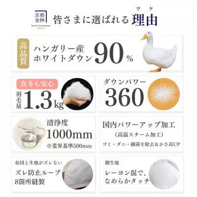 羽毛布団 本掛け カバー付(ピンク)ハンガリーダウン90% シングル アンバーホワイト アクア