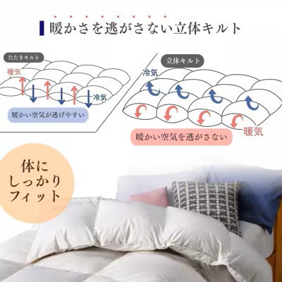 羽毛布団 本掛け カバー付(アイボリー)ハンガリーダウン90% シングル アンバーホワイト アクア