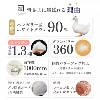羽毛布団 本掛け カバー付(ピンク)ハンガリーダウン90% シングル ピンク DP360 アクア