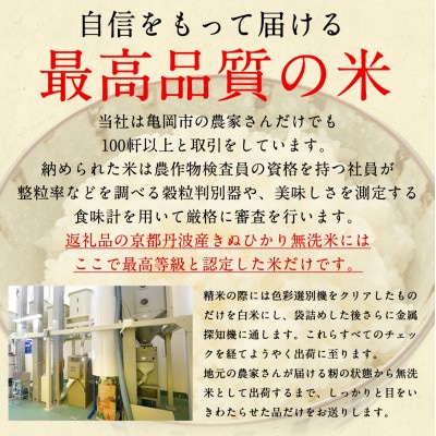 【令和7年産】無洗米 真空パック 京都丹波産 キヌヒカリ 6kg(2kg×3袋)※お申込後精米