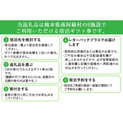 熊本県南阿蘇村10施設で使える宿泊ギフト券10000円分《30日以内に出荷予定(土日祝除く)》