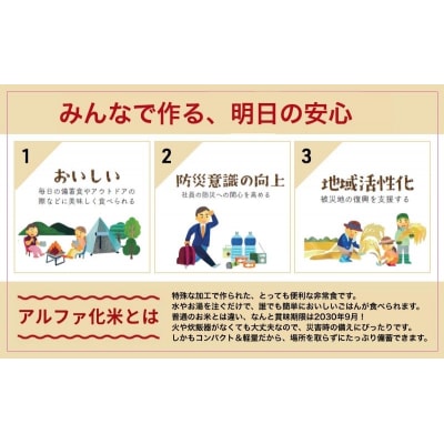 岩沼みんなの家のみんなのお米!“ひとめぼれ”アルファ化米 20個