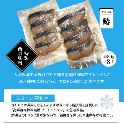 関ぶりと鰆の西京漬け(切身)_E22016