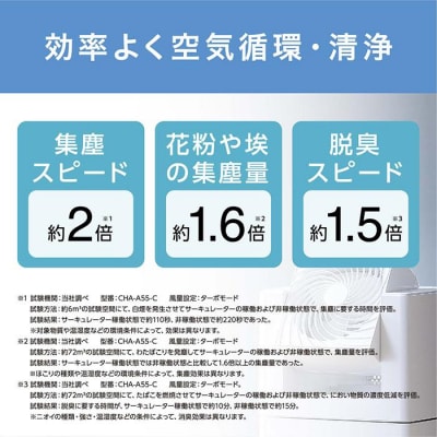 サーキュレーター付加湿空気清浄機CHA-A55-Cアイボリー
