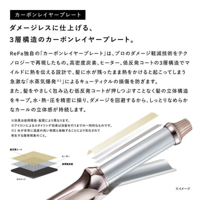 リファカールアイロン プロ+