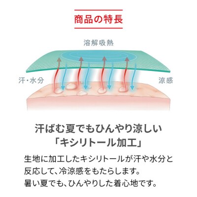 【男性用 Sサイズ】ReDリカバリーウェア ロングボクサーパンツ(COOL) 