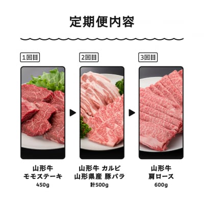 【2026年11月発送開始】肉 全3回定期便  山形牛 豚肉 ステーキ 焼肉 すき焼き