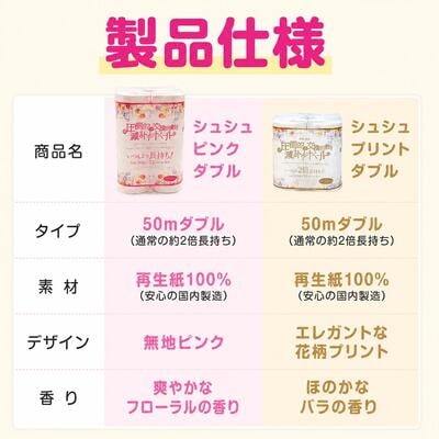 シュシュピンク 12ロール ダブル 6袋入り