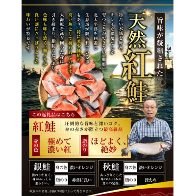 【 訳あり 】 天然甘塩紅鮭切落し 500g × 2袋 1kg 