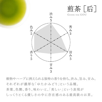 【5営業日以内に発送】貴茶 煎茶[后]リーフ 1袋　K068-021