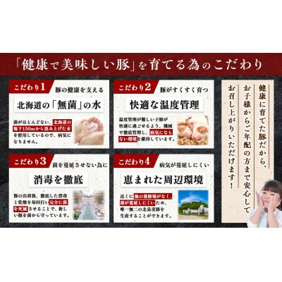 【農場直送】北海道産　北島ワインポーク　しゃぶしゃぶ用ロース 4kg 【小分け】_Y067-0026