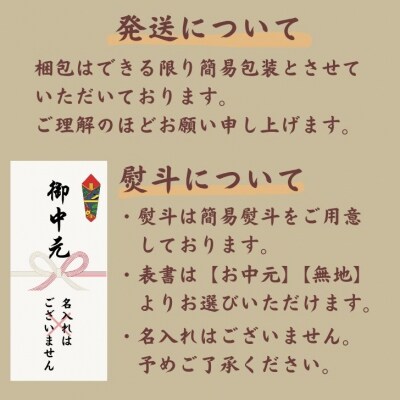 手作り宍粟ハムの詰め合わせ　J1
