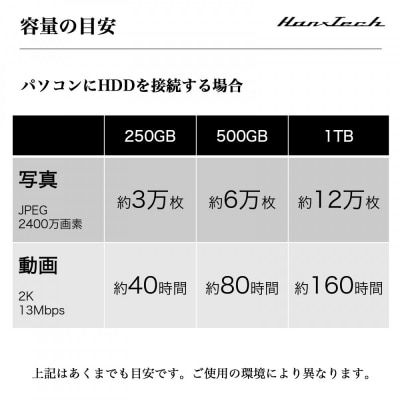 Hanx-Tech 2.5inch ポータブルHDD 1TB HT-HD53BY-1TB