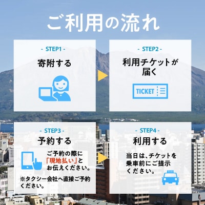 鹿児島市内めぐり3時間コース(小型タクシー)4名様まで　ご利用券　K192-FT001