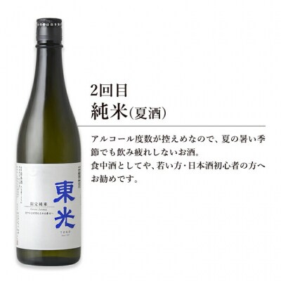 【先行受付】 定期便 小嶋総本店 東光 季節のお酒 720ml×1本×4回
