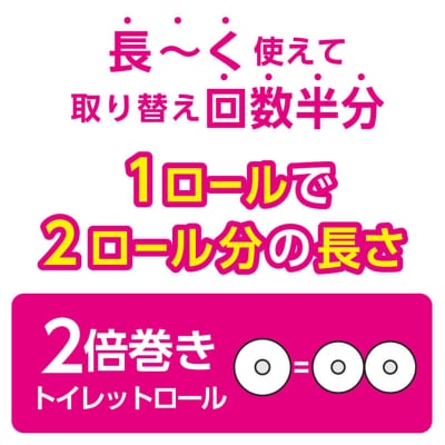《4回定期便》トイレットペーパー 香り付き ダブル 48個|15_nsc-090404da