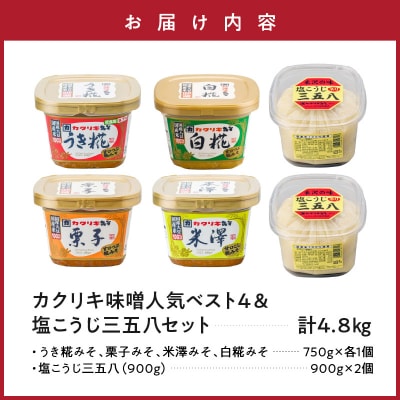 カクリキ 味噌 人気 ベスト4 & 塩こうじ 三五八 さごはち セット 