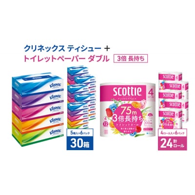 ティッシュ トイレットペーパー 日用品セット クリネックス スコッティ[No.5704-0887]