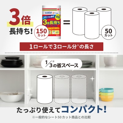 キッチンペーパー 12P入 キッチンタオル スコッティ 3倍150カット[No.5704-1090]