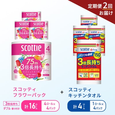 【6ヶ月ごと計2回お届け】キッチンペーパー+トイレットペーパー4P[No.5704-1757]