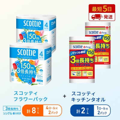 キッチンペーパー+トイレットペーパー シングル2P[No.5704-1770]