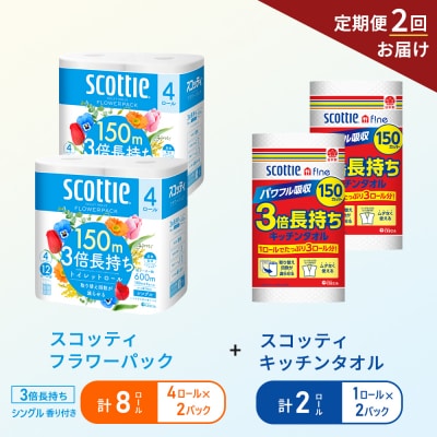 【6ヶ月ごと計2回お届け】キッチンペーパー+トイレットペーパー 2P[No.5704-1771]