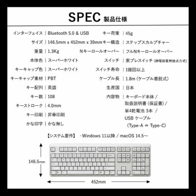 東プレ REALFORCE R4 (型式:R4HB21)
