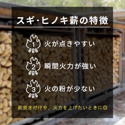 針葉樹焚付用薪 6束セット スギ薪 ヒノキ薪 焚付 焚き火 針葉樹 小割 キャンプ