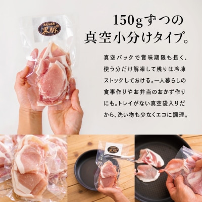 【定期便 全3回】コワダヤ厳選!鹿児島県産黒豚ローススライス定期便 3回(合計2.7kg)