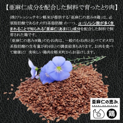 【亜麻仁成分を配合した飼料で育ったとり肉】亜麻仁の恵み(R)鶏　むね肉　2kg×2袋