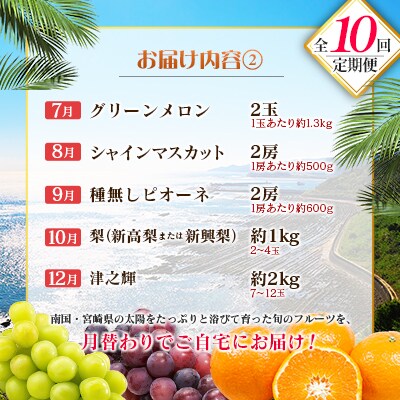 【10回定期便】南国宮崎産人気フルーツ詰め合わせ(E-2コース M600)