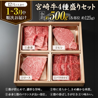 ＜全6回＞宮崎グルメ 定期便 (太陽のタマゴ うなぎ 宮崎牛 キャビア 伊勢海老) 特産品 詰め合わ
