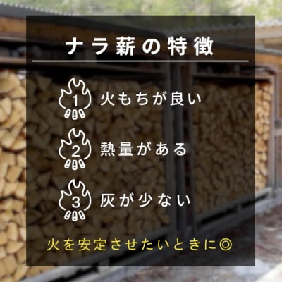 定期便 全6回 なら薪 中～大割 約40kg 計240kg 6ヶ月 キャンプ 焚火 暖炉 楢