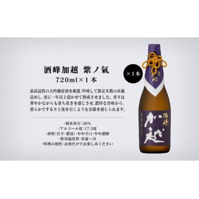 【酔いを楽しむ】酒峰加越(朱ノ吟・黒ノ滴・紫ノ氣)大吟醸720mL 3本セット