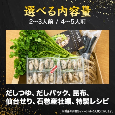 仙台せり鍋セット〈石巻産牡蠣〉2～3人前|21_hmy-290301