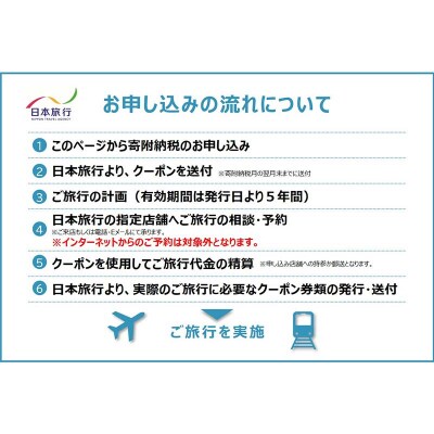 石川県加賀市 日本旅行 地域限定旅行クーポン30,000円分 F6P-1019