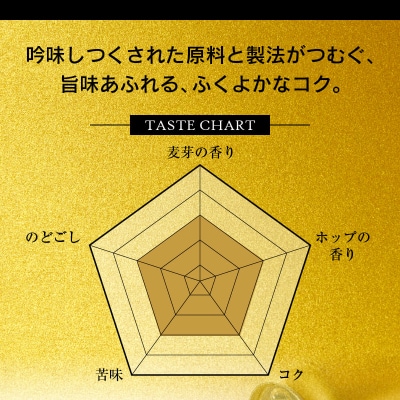 【サッポロ ビール】エビス 350ml缶×24本(a17-130)