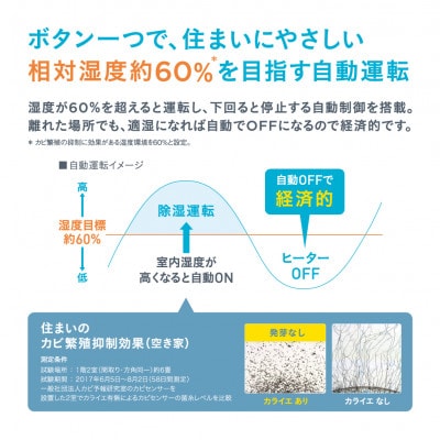ダイキン　住まい向け除湿乾燥機 カライエ　JKT10VS-W