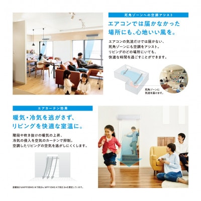 ダイキン　アシストサーキュレータ　AIRLINK　MPF08WS-W