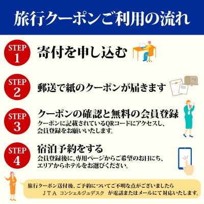 【北海道ツアー】北海道 函館市 旅行クーポン 300,000円分_HD233-004