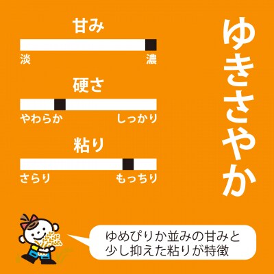 【令和8年産米】長谷川農園ゆきさやか10kg3回コース『定期便』【U-009】