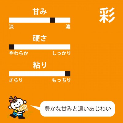【令和8年産米】長谷川農園彩10kg3回コース『定期便』【U-011】
