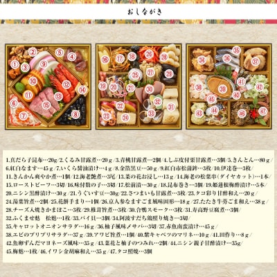 祇園・江口監修 おせち 江春 約4~5人前|京都 正統派割烹 本格おせち 華やか 人気